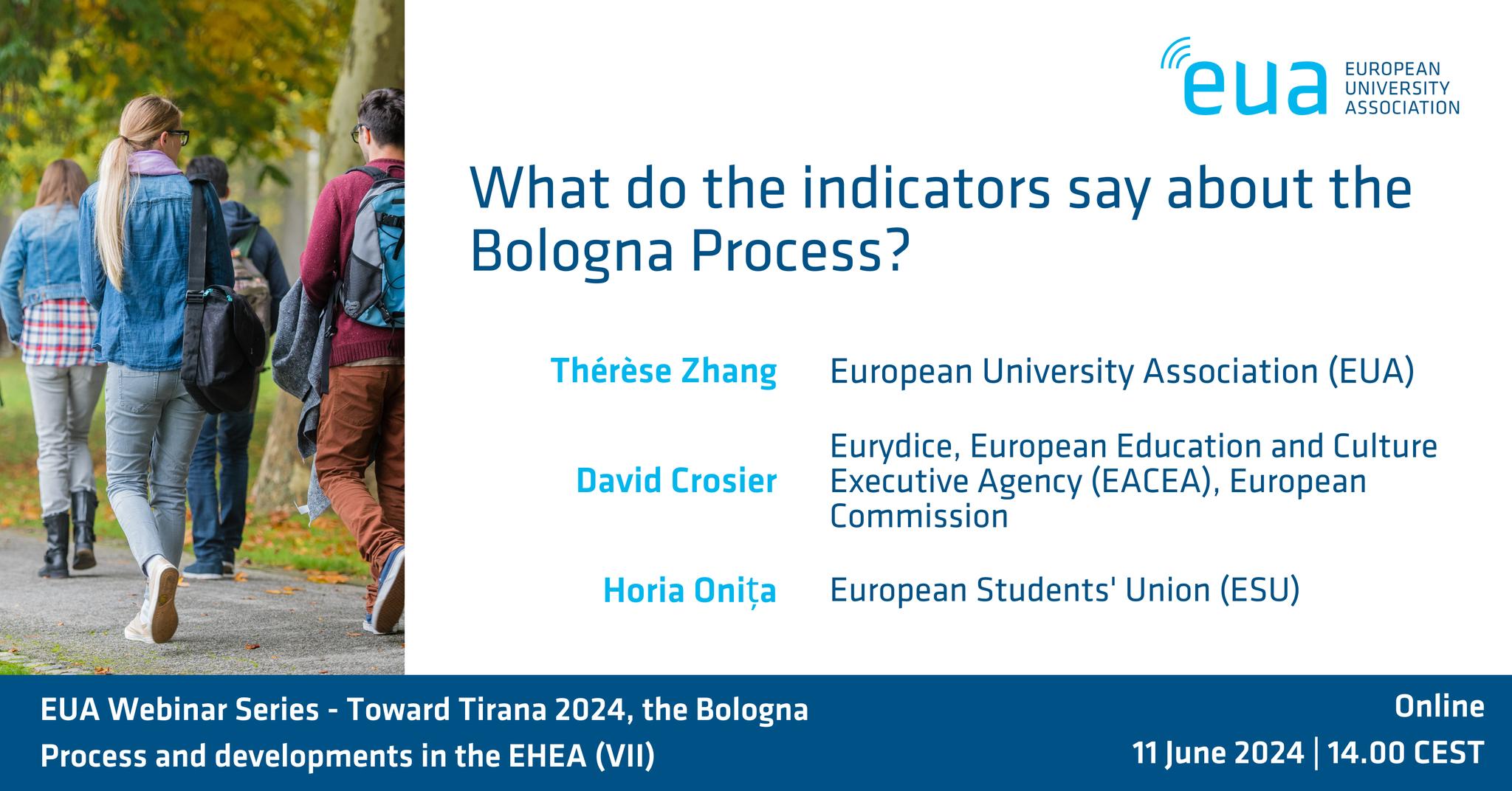 Вебінар “What do the indicators say about the Bologna Process?” (11.06.