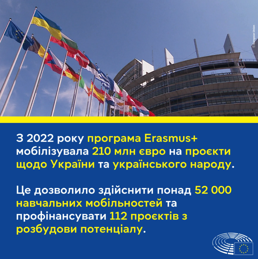 Нова публікація: Factsheet «EU Solidarity with Ukraine»